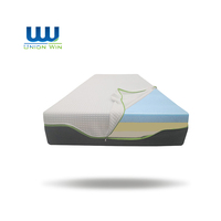 Surmatelas Union Win de luxe 10 pouces à haute résilience, 3 couches de mousse à mémoire de forme en latex haute densité, idéal pour hôpitaux, villas et maisons modernes