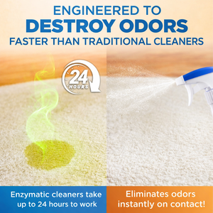 Spray Eliminador de Olores de Mascotas, Enzima para Eliminar Orina de Perro, para Alfombras, Sofás y Telas, Desodorizante Seguro para Mascotas, Marca Privada OEM - Product Image 5