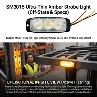 Feux de signalisation latéraux de sécurité 12V 24V à montage en surface, mini-stroboscope LED super fin à 3 LED pour voiture et camion – Produits en promotion