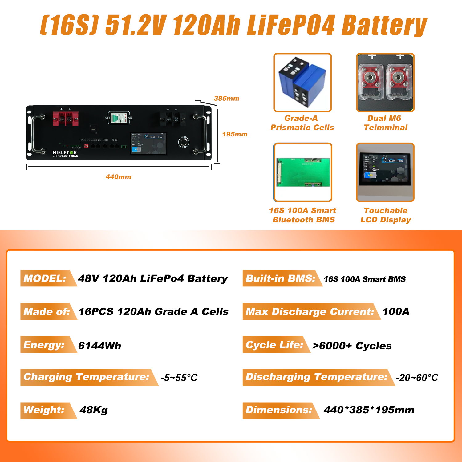 แบตเตอรี่ LiFePO4 51.2V 120Ah