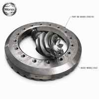 Kit d'engrenages pignon-couronne d'essieu intermédiaire Lingong MT86 HD35T HD469-2502161 pour la réparation de camions bennes lourds – Vente en gros