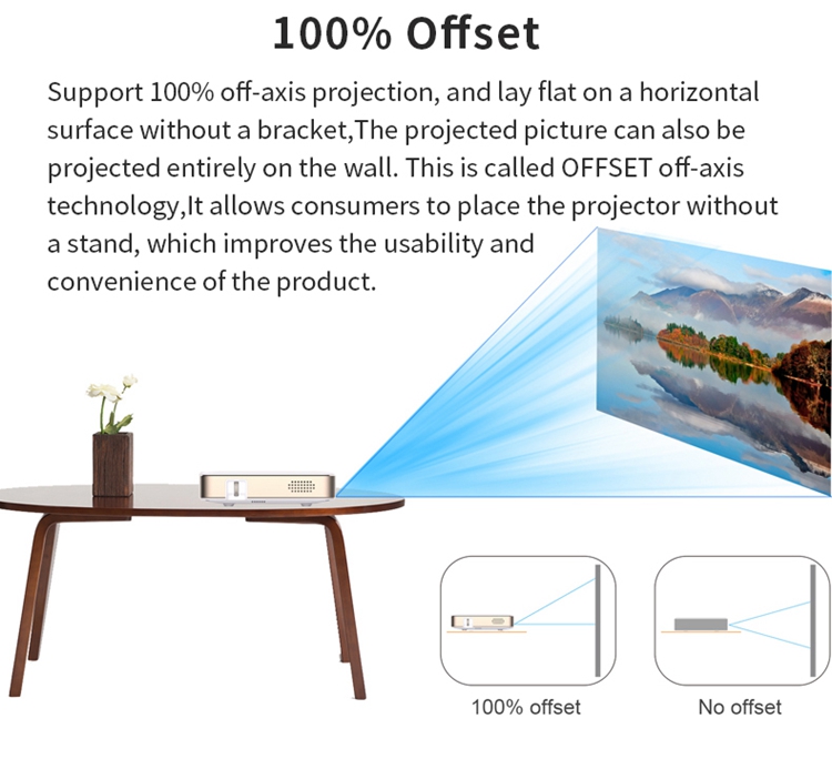 Best Portable HD Mini Projector 1280*720P Wireless DLP Short Throw Home Projector 4K with Integrated Speakers