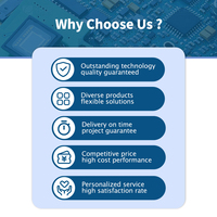 Fabricant de circuits imprimés médicaux ISO 13485 - Fabrication rapide en 48h, PCB personnalisé UL94V-0 pour appareils bioniques et prothèses