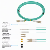 Kabel Patch Fiber Optik SMDFIBER Indoor Outdoor OM3 OM4 LC UPC Single Mode Duplex Multi Mode untuk FTTX FTTH