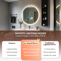 2025 nuevo espejo LED inteligente Bluetooth con altavoces Premium espejo Wifi inteligente Android APK Spotify pantalla táctil espejo de baño