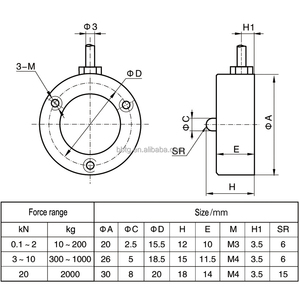TJH-10 Miniature <strong>Mini</strong> <strong>Button</strong> Compression <strong>Load</strong> <strong>Cell</strong> 10kg 2000kg - Product Image 5