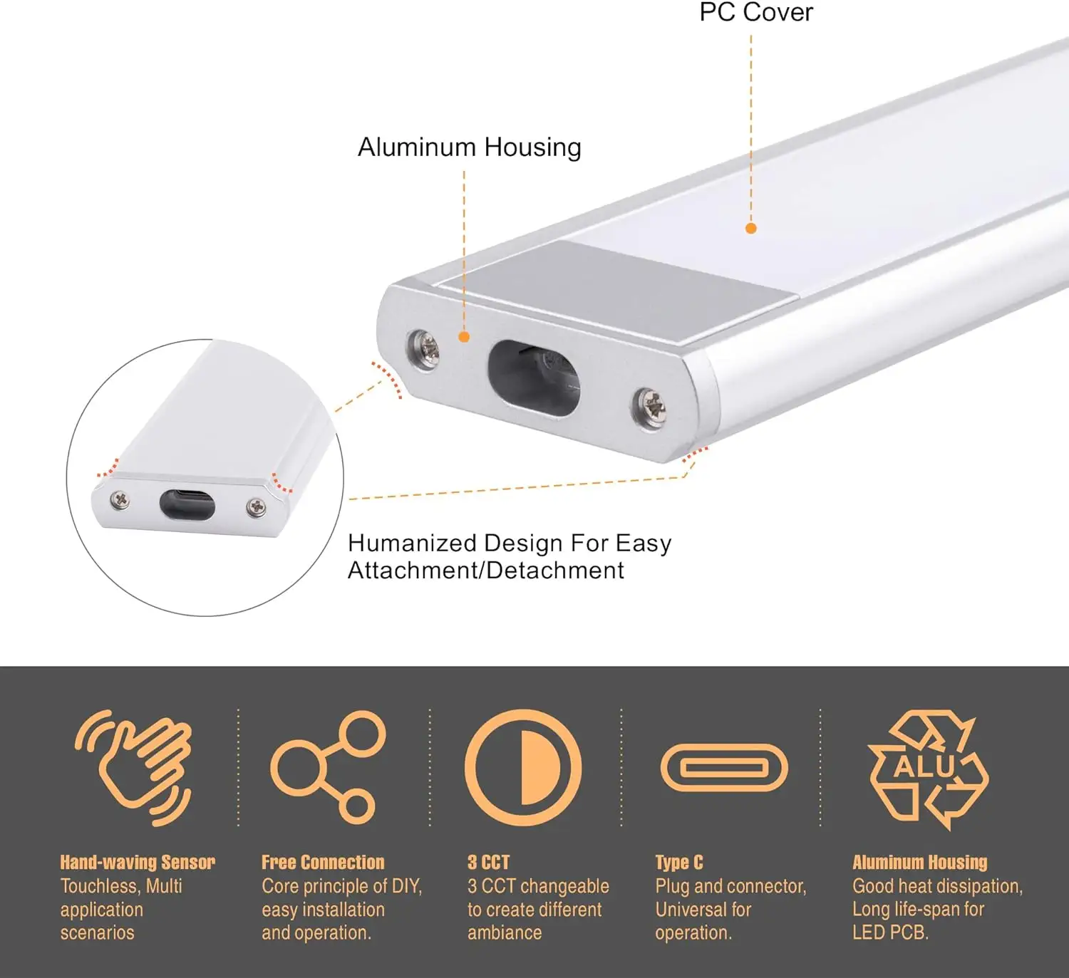LED sotto l'armadio illuminazione Plug-in Light Bar con sensore ondeggiante a mano che cambia colore collegabile sotto il bancone illuminazione cablata