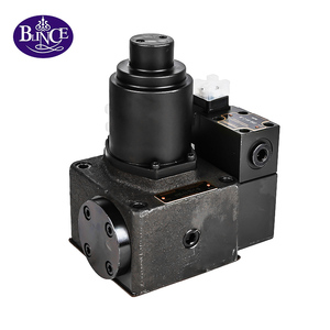 Factory Supply New Proportional & Flow Control EFBG03-125 Hydraulic - Product Image 2