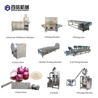 Hoge Kwaliteit Ui Poeder Maken Machine Ui Poeder Productielijn 100-1500 Kg/u Ui Poeder Verwerkingsmachine