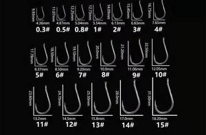 Crochet d'explosion haute sensibilité en acier inoxydable en gros d'usine 0.5 #-12 # hameçons <span class=keywords><strong>de</strong></span> pêche en mer en cercle pour les espèces cibles <span class=keywords><strong>de</strong></span> <span class=keywords><strong>carpe</strong></span> en vrac - Product Image 3