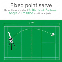 Machine de service de badminton automatique, robot, cadeau pour adultes et enfants, portable, extérieur, intérieur, entraîneur de lancer de balles pour débutants