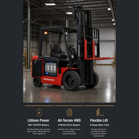 Forklift Counterbalance Kabin Ergonomis Serbaguna 1.5t 2.5t 3.5t 5t untuk Pabrik, Bersertifikasi CE