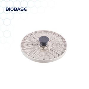 Centrífuga Hematócrica de Laboratório BIOBASE BKC-HC12B com Motor Micro Brushless para Clínica - Product Image 2