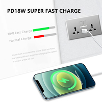UK Malta Interrupteurs électriques ultra minces pour PC complet 1 2 3 4 Gang Gris 18W smart Quick Type C Prises USB 13A Prise de courant murale