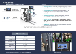 Indicador de momento de carga utilizado para carretilla elevadora, manipulador telescópico, pluma telescópica, tipo de pantalla táctil - Product Image 3