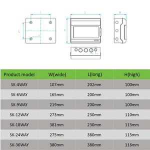 ABS IP65 extérieur étanche MCB boîte de sécurité <span class=keywords><strong>disjoncteur</strong></span> 4/6/9/12 voies interrupteur principal boîte de Distribution électrique - Product Image 6
