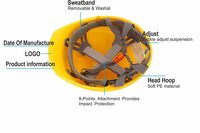 Casque de sécurité industriel en fibre de verre ABS, résistance au feu CE EN397, suspension 8 points, modèle AY9910, pour extérieur
