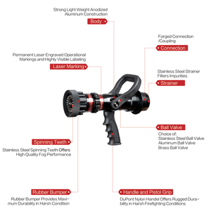 Bico de Mangueira de Incêndio com Empunhadura - QLD-600 Jato de Spray com Fluxo Selecionável |   Equipamentos de Combate a Incêndio Direto da Fábrica - Product Image 5