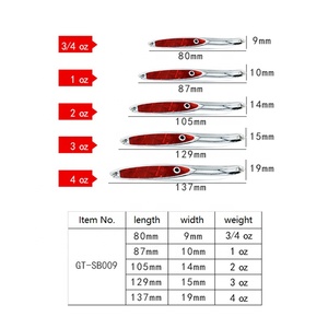 <span class=keywords><strong>Mister</strong></span> Lure wobbler 3/4ออนซ์1ออนซ์2ออนซ์3ออนซ์4ออนซ์เหยื่อตกปลาโลหะปลาแซลมอนช้อน - Product Image 3