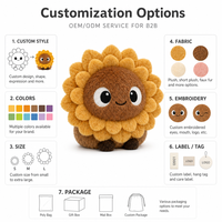 Fabricant OEM/ODM de jouets en peluche personnalisés en forme de tournesol mignon, directement de l'usine, pour marques de distributeurs et commandes en gros
