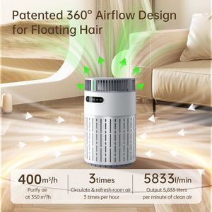 เครื่องฟอกอากาศอัจฉริยะทรงพลังสำหรับสัตว์เลี้ยง พร้อมแผ่นกรอง H13 HEPA กำจัดกลิ่นขนแมวและสุนัข ทำความสะอาดบ้าน เสียงเบา ควบคุมผ่านแอปพลิเคชัน - Product Image 2