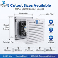Ventilateur de refroidissement 120 mm 230V 50/60Hz avec filtre pour armoire de commande et panneau PLC