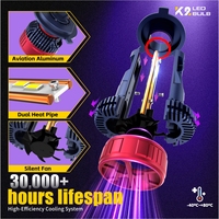 Vente Flash : Ampoules de Phare LED Haute Puissance K2 190W 14000LM 9004 9007 H13 9005 HB3 9006 HB4 9012 PSX26W H1 H4 H7 H8 H9 H11 pour Voiture