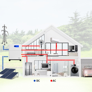 All in One 10kw Solar Power 240v for Home Portable <b>Energy</b> <b>Storage</b> Hybrid Battery <b>System</b> ALL-01 Solar Hybrid All in One ALL-01 - Product Image 3