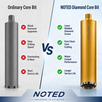 Foret diamanté OEM pour soudage laser, utilisation humide ou sèche, pour le perçage de béton, de briques et de blocs, refroidi par eau, coupe rapide, avec foret pilote