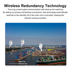 Pont Sans Fil Industriel KuWFi <span class=keywords><strong>5</strong></span>,8G 900Mbps IPv6 <span class=keywords><strong>Point</strong></span> à Multipoint Longue Portée de 30 à 35 KM, Étanche IP67 pour Utilisation en Extérieur - Product Image 4