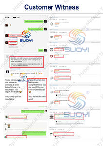 Polvere di Zirconia ad alta purezza per la spruzzatura termica di ceramiche industriali e rivestimenti Zirconia Nano lucidatura in polvere - Product Image 5