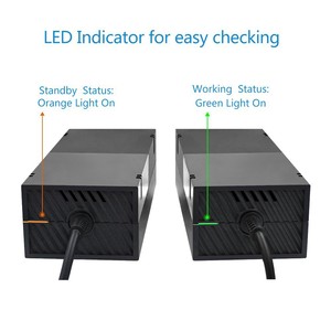 Para Consola <span class=keywords><strong>Xbox</strong></span> <span class=keywords><strong>One</strong></span> Adaptador de Fuente de Alimentación CA 100V-240V Cargador Enchufe EU/US/UK/AU - Product Image 2