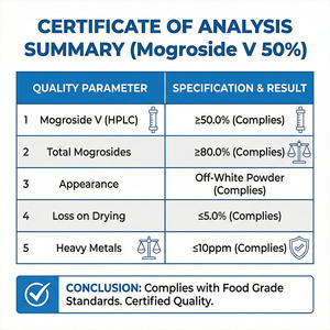 Mogroside V <span class=keywords><strong>Naturel</strong></span> 20%/30%/50%/80% – <span class=keywords><strong>Substitut</strong></span> <span class=keywords><strong>de</strong></span> Sucre Zéro Calorie en Poudre, Soluble dans l'Eau, Qualité Alimentaire, 1kg – Approvisionnement Direct Usine - Product Image 6