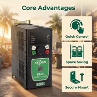 Variateur de fréquence triphasé AC REETIN KECEN F600 2,2 kW 380 V, contrôleur de vitesse de moteur fiable pour compresseur, Asie du Sud-Est, Moyen-Orient