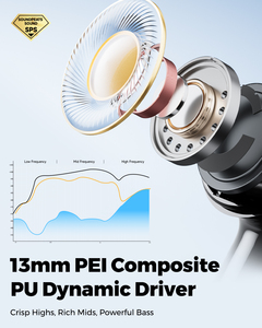 Écouteurs sans fil Soundpeats Q3 Pro de haute qualité, écouteurs stéréo, <span class=keywords><strong>casque</strong></span> pour le sport - Product Image 4