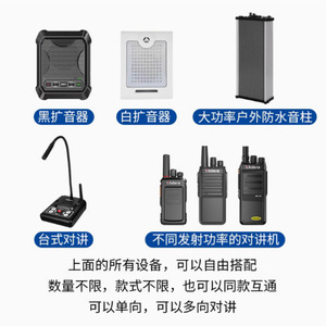 Intercomunicador Inalámbrico con Altavoz de 20W, Emparejamiento de Frecuencia con un Botón, para Escuelas, Talleres, Restaurantes, Montaje en Vehículos - Product Image 4
