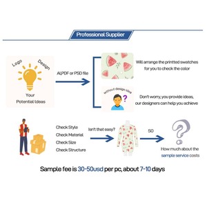 Ropa de dormir transpirable para <span class=keywords><strong>mujer</strong></span> <span class=keywords><strong>Albornoz</strong></span> personalizado Cuello <span class=keywords><strong>Polar</strong></span> Tumbona - Product Image 6