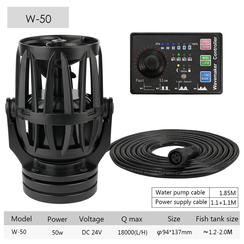 W-50 (18000L/H,50W)