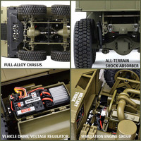 LEHOO Toys HG-P801 1/12 8CH 2.4G Voiture RC 8X8 Camion Militaire Électrique Brossé Tout-Terrain de Simulation