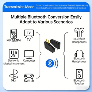 Adaptateur sans fil DBS pour casque, compatible avec les systèmes audio 5.3 et 3.5 mm, pour utilisation en vol - Product Image 4