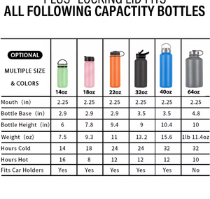 Botella de <span class=keywords><strong>Agua</strong></span> Deportiva de Acero Inoxidable con Aislamiento al Vacío de Doble Pared, Boca Ancha de 32oz/40oz, con Tapa y Pajita, Personalizable al por Mayor - Product Image 5