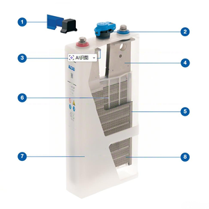 Batería recargable alcalina de níquel-cadmio (NiCd) de descarga media VTX1M502 KM502P KGM502P ALCAD Vantex de 1.2V 502AH para UPS - Product Image 1