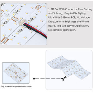 OEM ODM DC24V Moderne Flexible LED Feuille Lumières Panneau SMD5050 RGBW Dimmable ETL BIS CE RoHS Papier Mince pour Rétroéclairage <span class=keywords><strong>Pierre</strong></span> - Product Image 5