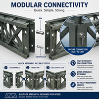Paneles de Puente Bailey para Logística de Apoyo Táctico, Sistema de Puente de Acero Prefabricado Modular para Acceso Rápido a Carreteras