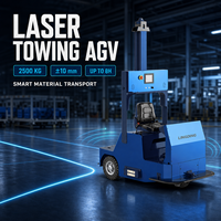 Nouveau AGV de remorquage industriel avec évitement d'obstacles par laser, robot tracteur personnalisé pour la manutention de matériaux en intérieur/extérieur pour le commerce de détail