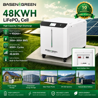 Batterie domestique solaire au lithium LiFePO4 2026 Europe ES Basengreen 48Kwh 50kwh 51.2V 942AH 900Ah 1000Ah MB31 314Ah 32kwh