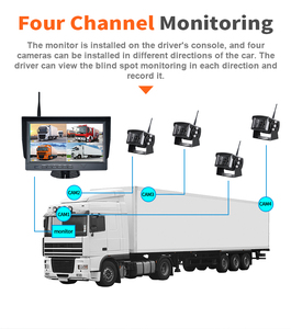 Người Đàn Ông Xe Tải Toàn Cảnh Xem Hệ Thống Camera Không Dây AHD Xếp 2.4G Tín Hiệu Hồng Ngoại LED Ánh Sáng Tăng Cường An Ninh Xe Video Máy Ảnh - Product Image 3