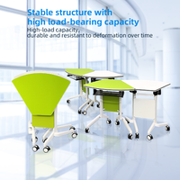 Bureau sectionnel en gros de qualité HPL Compact Board Table ronde modulaire avec roues pour bureau de Table pliante de conférence en classe
