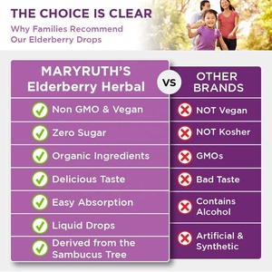 Sirop <span class=keywords><strong>de</strong></span> <span class=keywords><strong>sureau</strong></span> biologique Sambucus <span class=keywords><strong>noir</strong></span> liquide pour enfants et adultes-Stimulation immunitaire-Haute teneur en flavonoïdes, végétalien-SANS <span class=keywords><strong>alcool</strong></span>-30 jours - Product Image 2