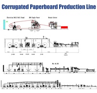 Fournisseur de machines d'emballage industrielles Oray, équipement de production de boîtes en carton, solutions de transformation durables